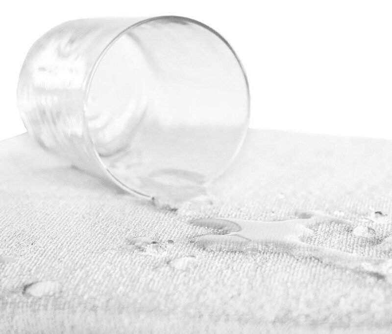 Terry Towelling Mattress Protectors